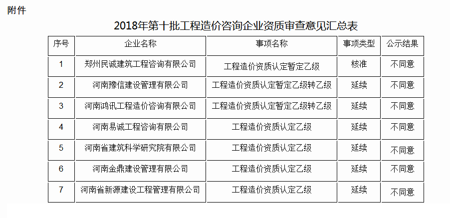 201812110810176625.png 201812110810176625.png